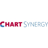 ChartSynergy EHR